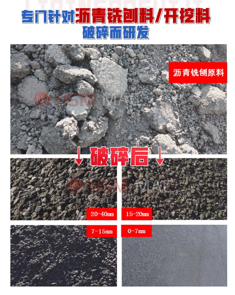 廢舊銑刨料生產線中破碎設備的正確選型
